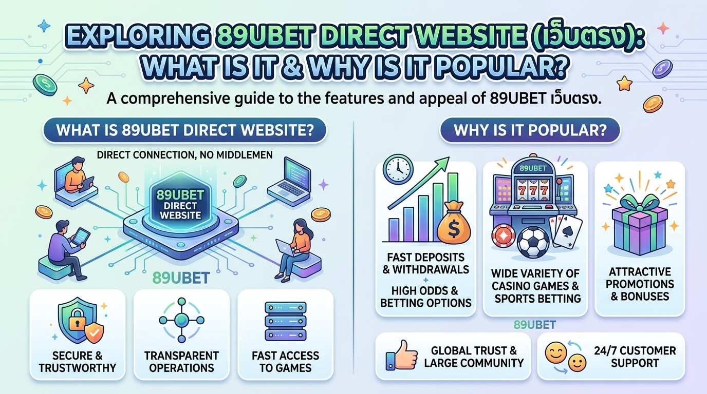 เปรียบเทียบ 89UBET กับเว็บพนันเจ้าอื่น
