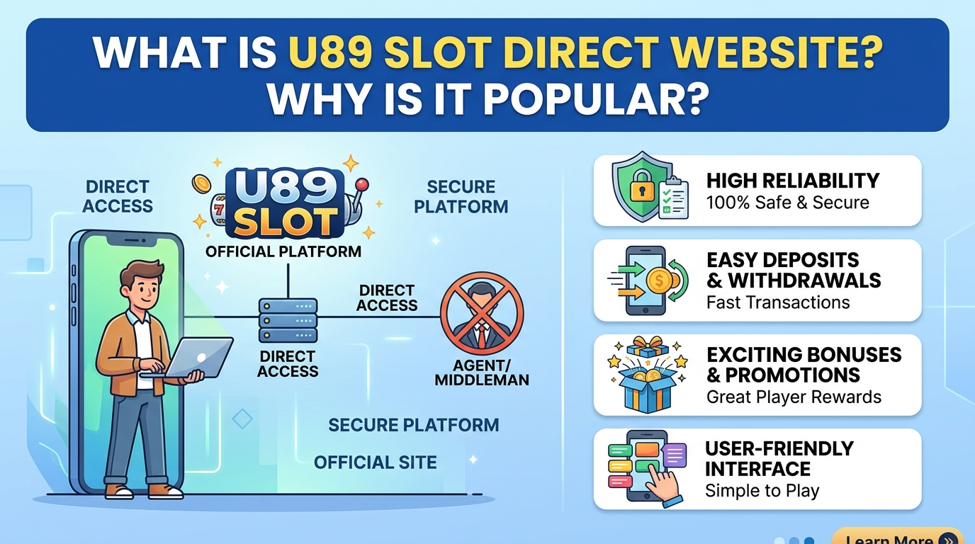U89 สล็อต เว็บตรง คืออะไร? ทำไมถึงเป็นที่นิยม?