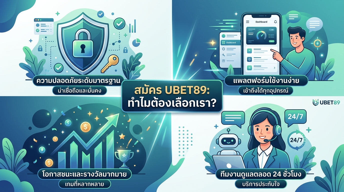 UBET89 รับเครดิตฟรีและโปรโมชั่นเด็ด อัปเดต 2024